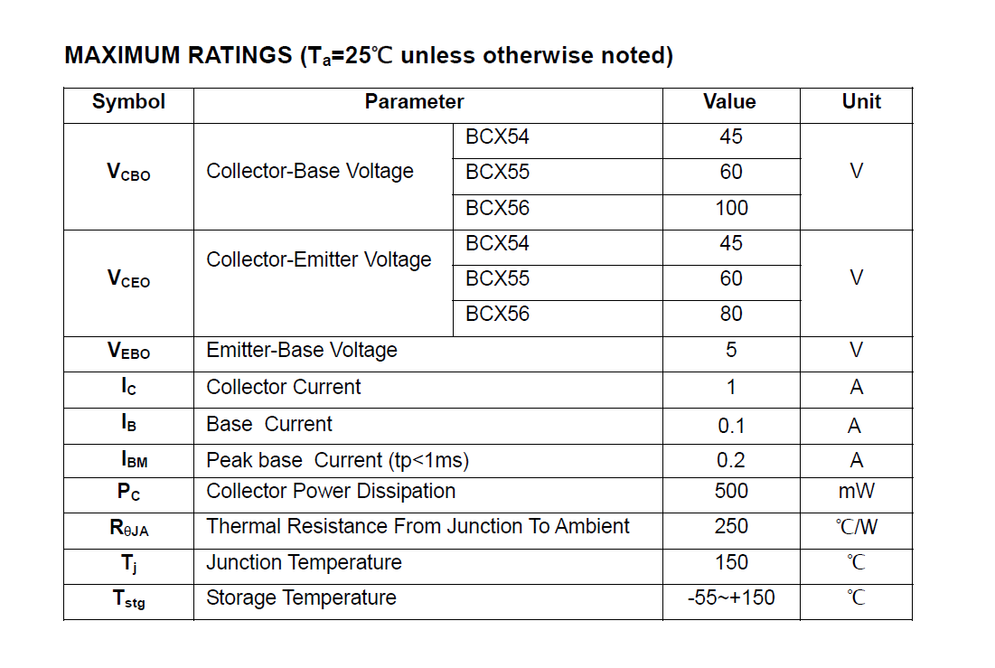 BCX54 BCX54